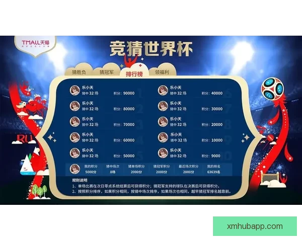 世界杯胜负竞猜平台全面解析及玩法策略全指南 世界杯胜负竞猜平台全面解析及玩法策略全指南