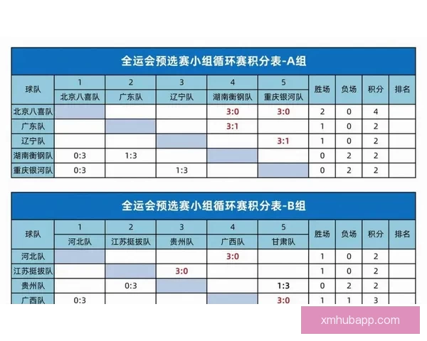 2026世界杯比赛时间全面解析与观赛安排指南各阶段赛程亮点全 2026世界杯比赛时间全面解析与观赛安排指南各阶段赛程亮点全