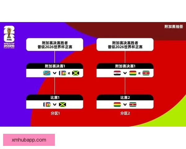 美加墨世界杯官方竞猜平台全面解析与投注指南