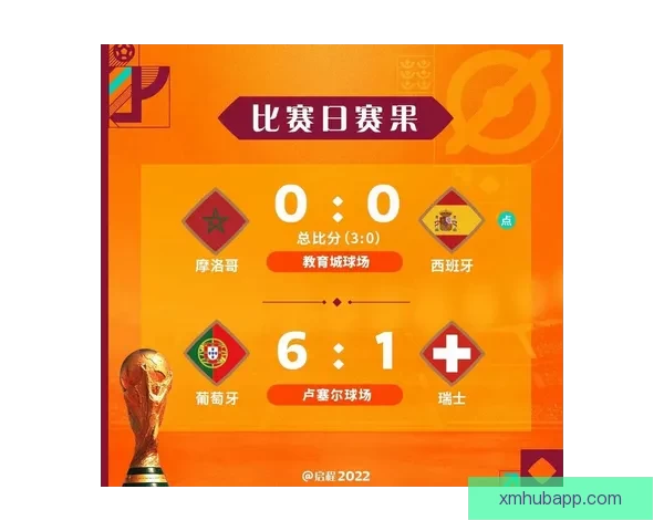 世界杯胜负竞猜技巧揭秘助你精准预测赛果提高赢率