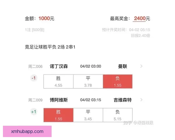 世界杯竞猜APP下载安装指南 轻松预测赢大奖 极速下载畅玩竞猜乐趣