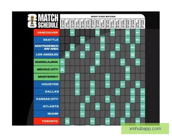美加墨世界杯赛程分析与竞猜预测全面解读