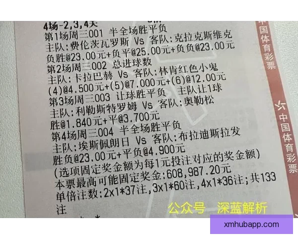 世界杯足球竞猜赔率分析及热门球队赛前预测与投注指南